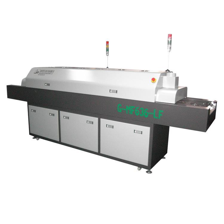 晉力達(dá)回流焊機有哪些型號